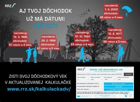 Schéma podmienok pre obnovenie vdovského dôchodku