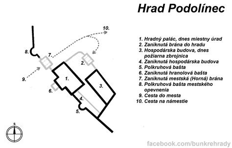 Nákres Hrušovského hradu pred jeho zbúraním