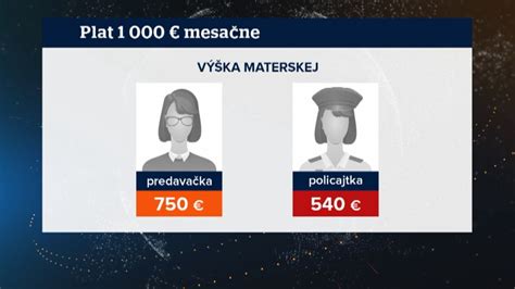 Materská dávka pre nezamestnané ženy