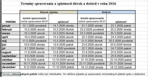 Tabuľka porovnávajúca ošetrovné a opatrovateľský príspevok