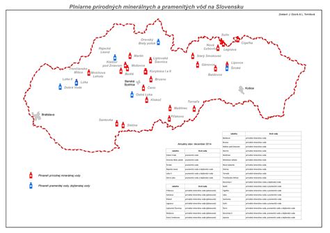 Mapa kúpeľných miest na Slovensku
