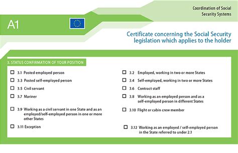 Schéma pôsobnosti certifikátu A1 pre prácu z domova
