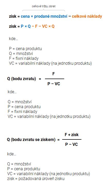 Vzorec na výpočet osobného mzdového bodu