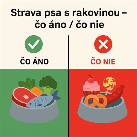 Infografika: Čo HDP meria a čo nie