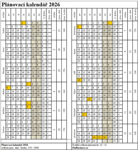 Kalendár s vyznačenými časmi vychádzok