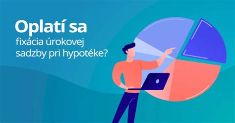 Grafické znázornenie zníženia úrokovej sadzby pri hypotéke