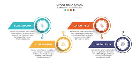 Infografika s časovou osou rekonvalescencie po kyretáži