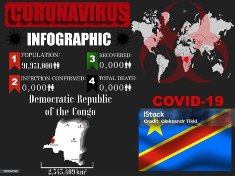 Infografika o type COVID-19 protilátok