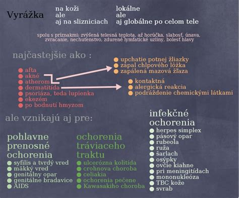 Infografika: Typy intolerancie laktózy a ich príčiny