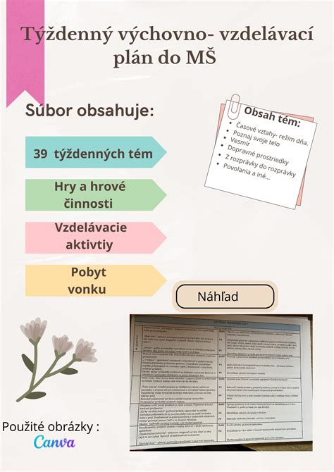 Aktivity financované z príspevku na výchovno-vzdelávací proces v MŠ
