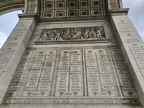 Paríž 19. storočia a sociálne vrstvy