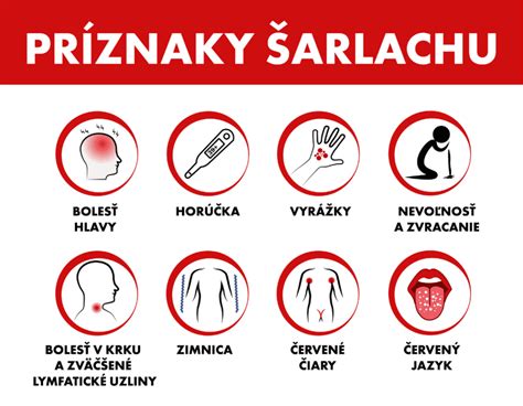 Infografika o príznakoch hypertenznej krízy