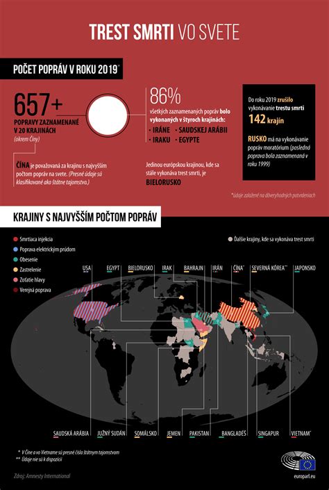 Zábavná infografika o absurdných zákonoch vo svete