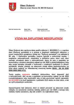 Schéma: Proces spracovania nedoplatkov a výziev na zaplatenie