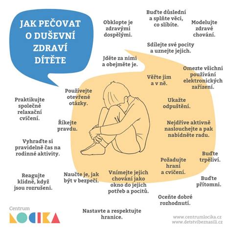 Infografika: Zásady efektívneho diskusného príspevku