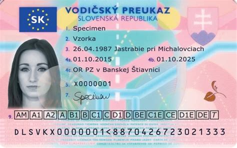 Graf: Platnosť vodičského preukazu podľa veku a typu skupiny