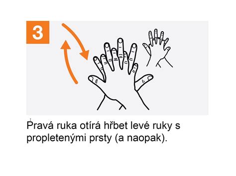 Ilustrácia správneho polohovania ruky nad úrovňou srdca