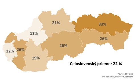 Infografika: Výpočet príjmu pre nárok na príspevok ZŤP