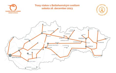 Železničné stanice a vlaky
