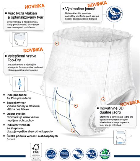 Prehľad infografiky vlastností plienkových nohavičiek pre seniorov
