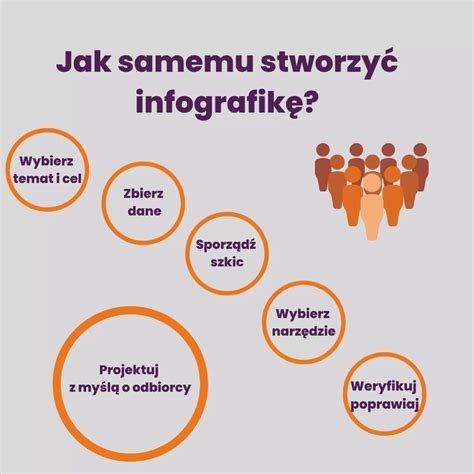 Infografika: Nezdanené príjmy dôchodcov
