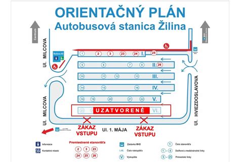 Mapa: rozmiestnenie ambulancií a telocvične FRO