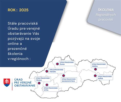 Schéma regulácie zdravotníckych pomôcok v EÚ