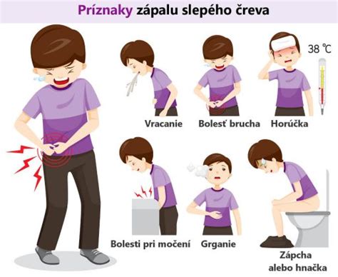 Príznaky zápalu slepého čreva