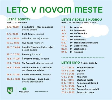 Mapa umiestnenia Mestského úradu v Novom Meste nad Váhom