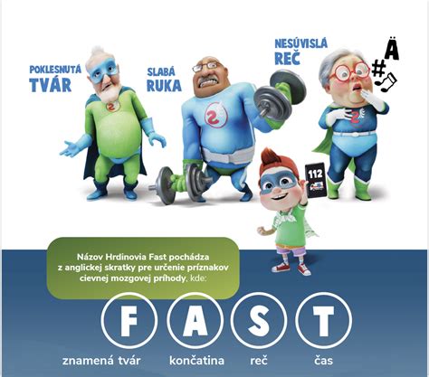 Infografika príznakov cievnej mozgovej príhody (FAST)