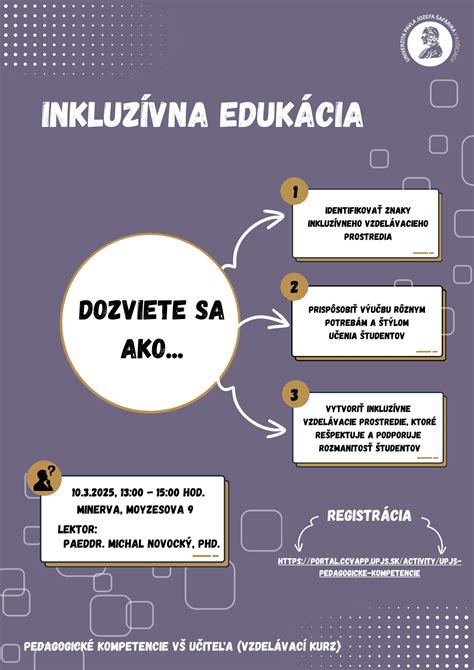 schéma inkluzívneho vzdelávacieho prostredia
