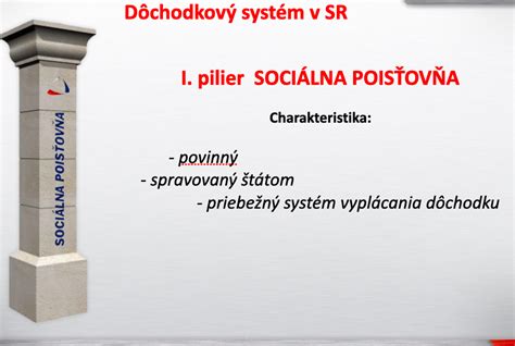 Grafické znázornenie rozdelenia odvodov medzi prvý a druhý pilier