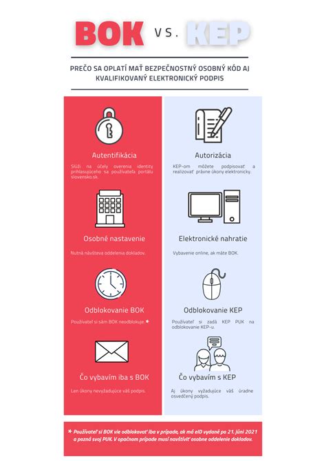 Infografika: Rozdiel medzi konkurzom a splátkovým kalendárom pri osobnom bankrote