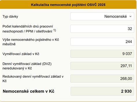 Tabuľka: Prehľad nároku na nemocenské dávky podľa typu poistenca