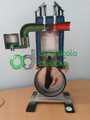 Model autokorektívnej edukčnej pomôcky