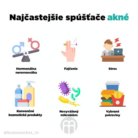 Infografika zobrazujúca príčiny mentálneho postihnutia