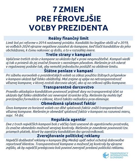 Infografika: Hodnotenie transparentnosti volebných kampaní