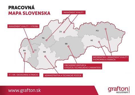 mapa pracovných pozícií sociálneho pracovníka
