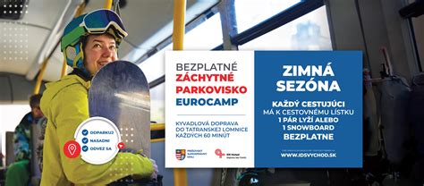 Ilustrácia udržateľnej dopravy (bicykle, MHD)