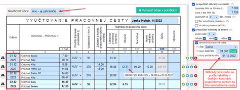 schéma daňových výdavkov pri pracovnej ceste