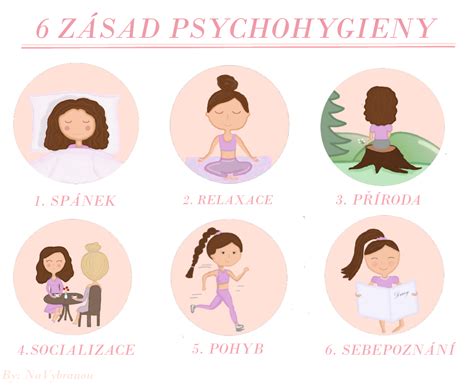 Zásady efektívnej psychohygieny