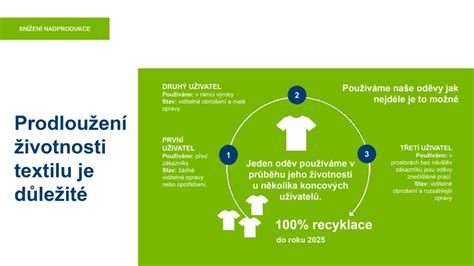 Infografika: Typy pracovných odevov a ich využitie