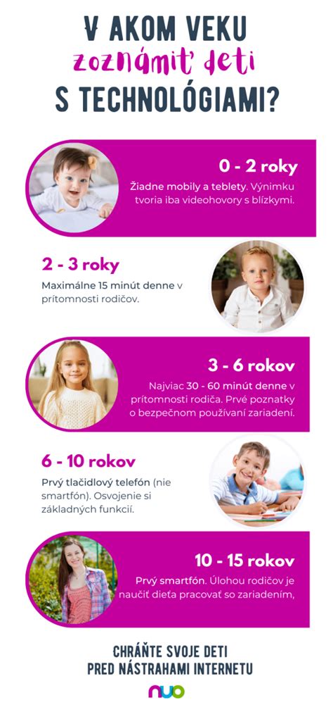 Infografika vysvetľujúca sociálnoprávnu ochranu detí