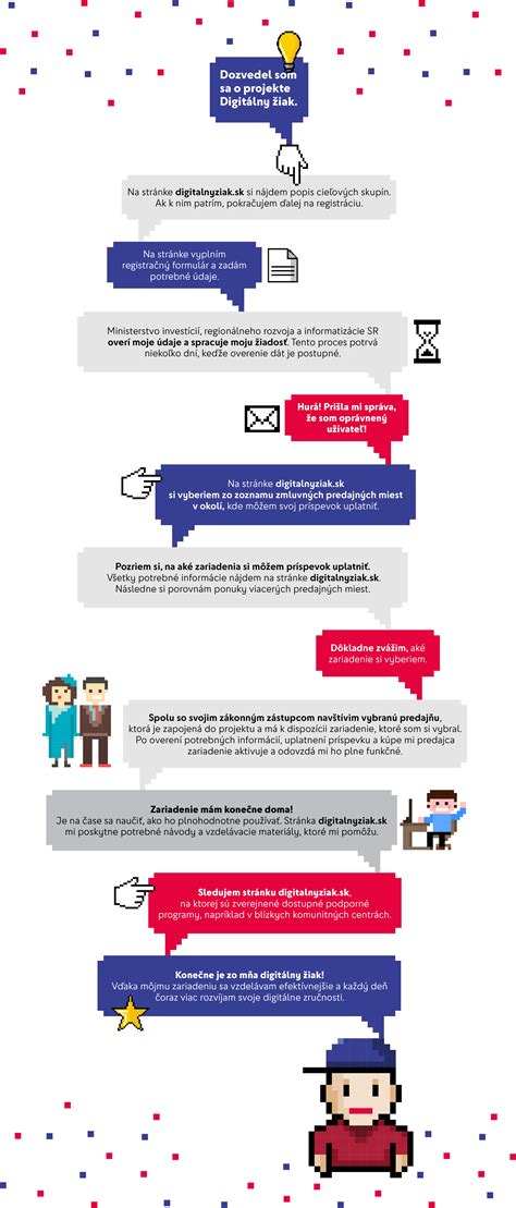 Infografika: Výhody dištančného vzdelávania