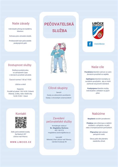 Infografika: Kľúčové kroky k získaniu sociálnej služby