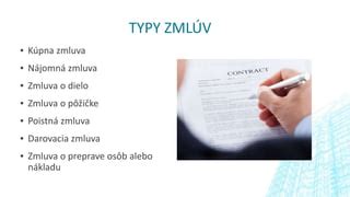Infografika - Typy zmlúv uzatváraných UPSVAR