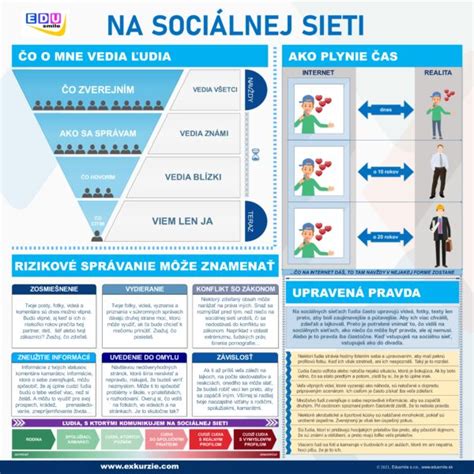 infografika fungovania záchrannej sociálnej siete