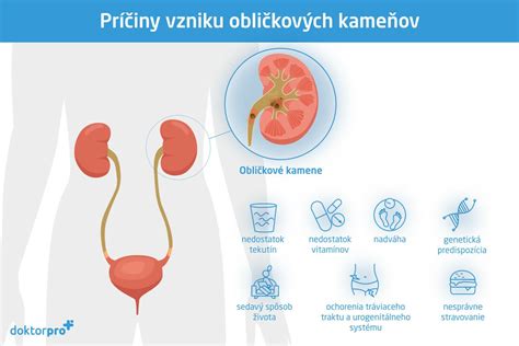 Príčiny vzniku mentálnej retardácie