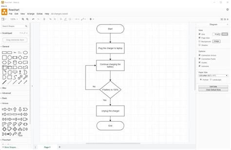 Diagram spolupráce ÚPSVaR a zamestnávateľov