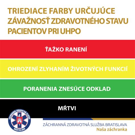 Vekové fázy edukácie osôb s mentálnym postihnutím